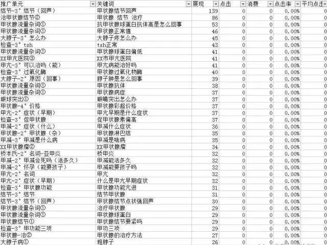 分析方法图示5