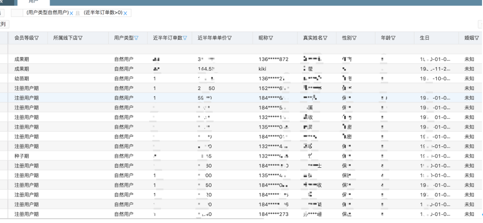 从拉新到客户体验，CDP在营销中有哪些用武之地？