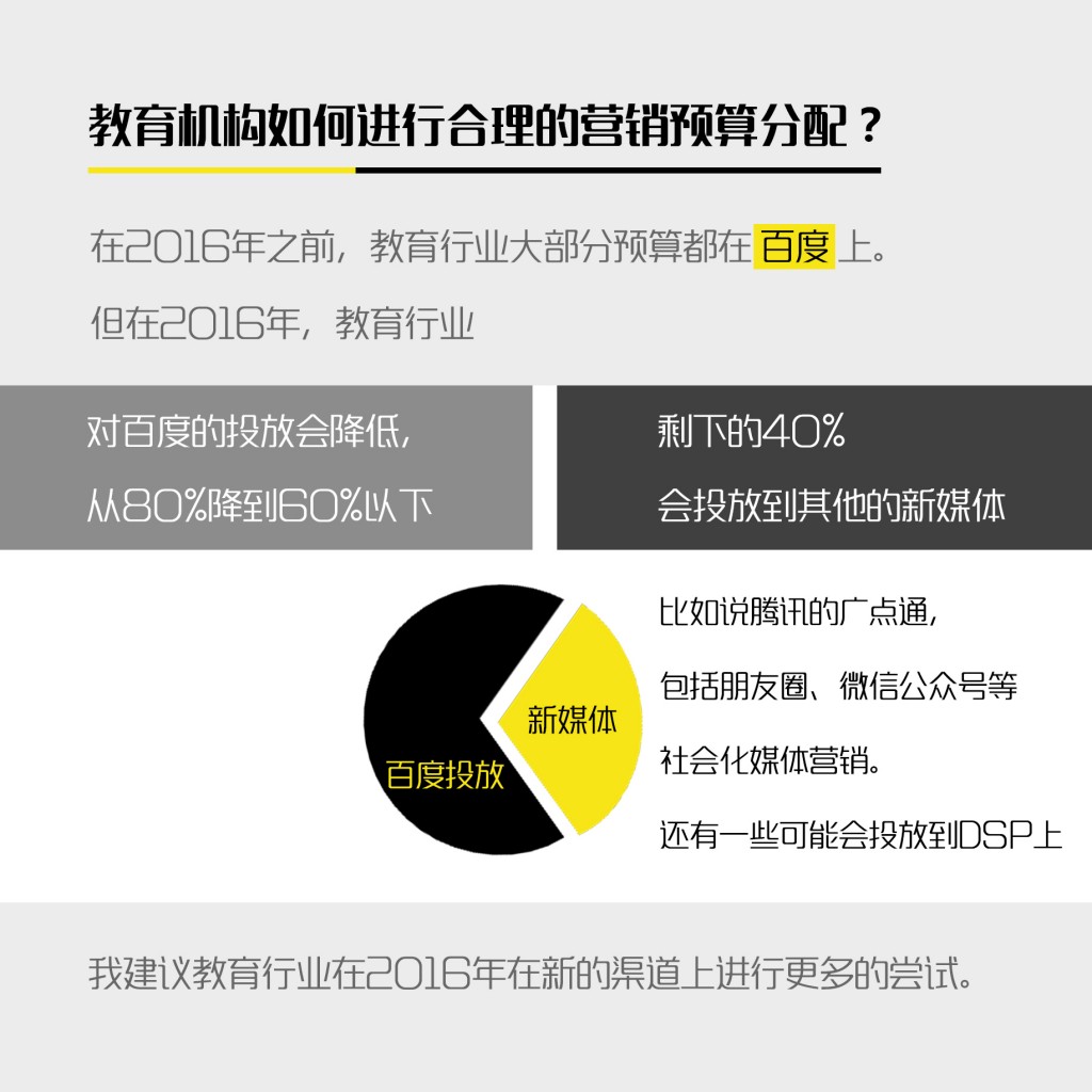 九枝兰专访：教育行业的网络营销困境及其解决方案