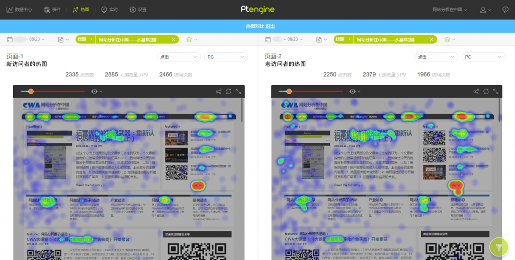 comparing-heat-map