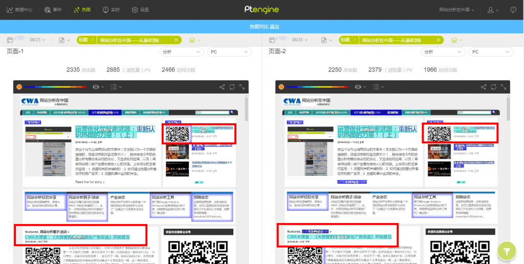 comparing-heat-map-clicks