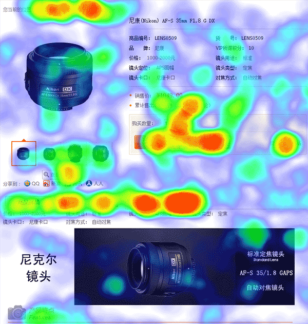 micro-conversion-heatmap