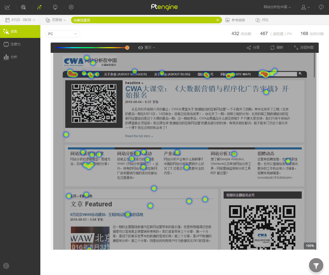 page_group_heatmap