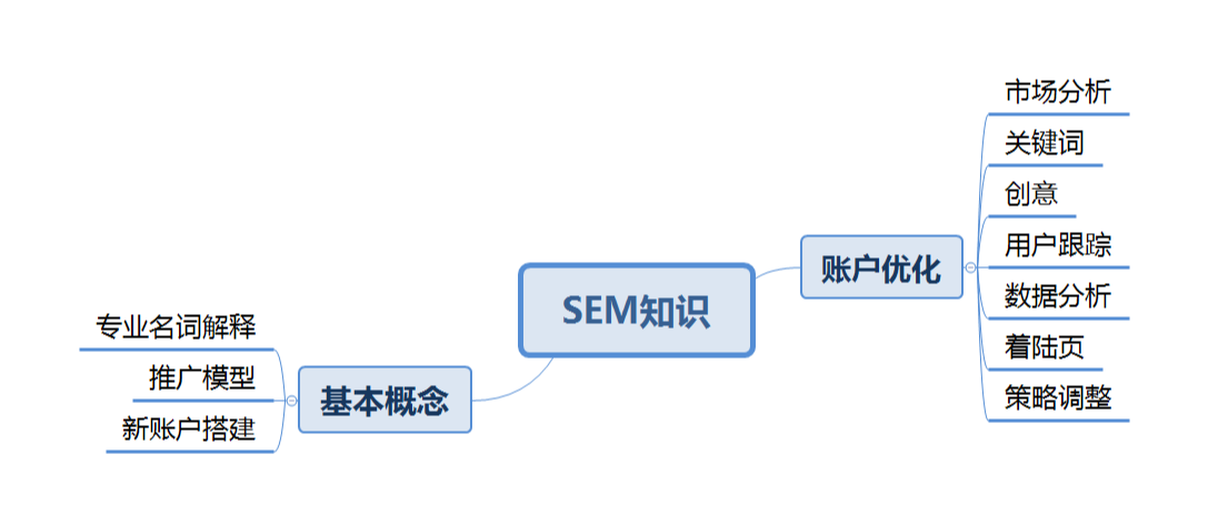 微信截图_20190306161529